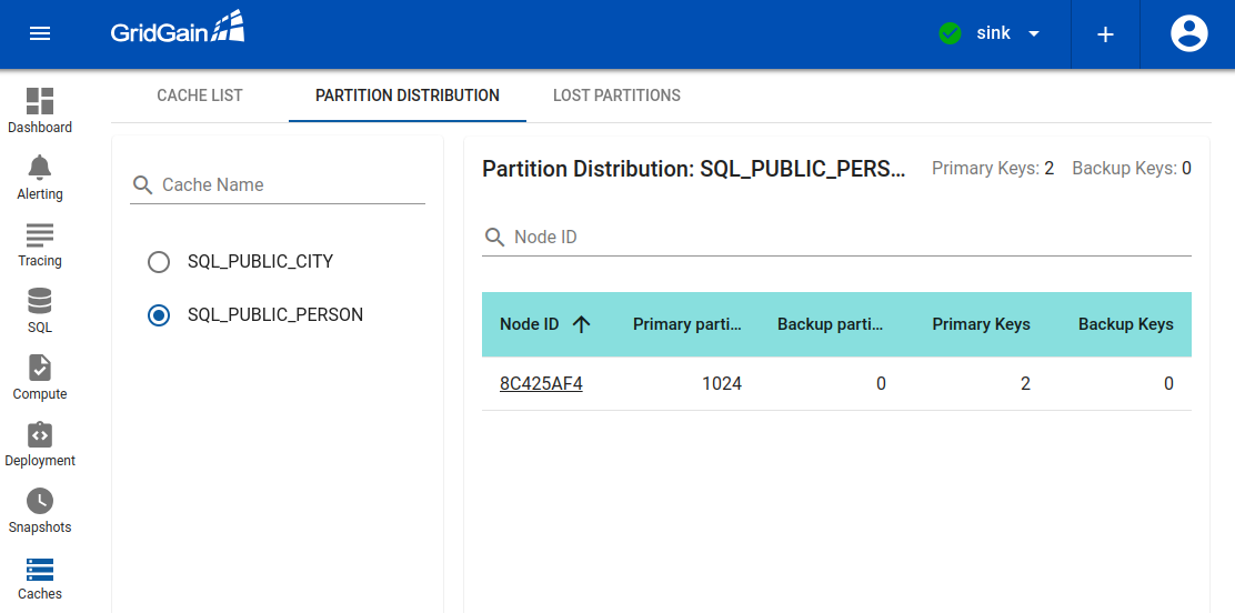 kc ex replicate cache distribution