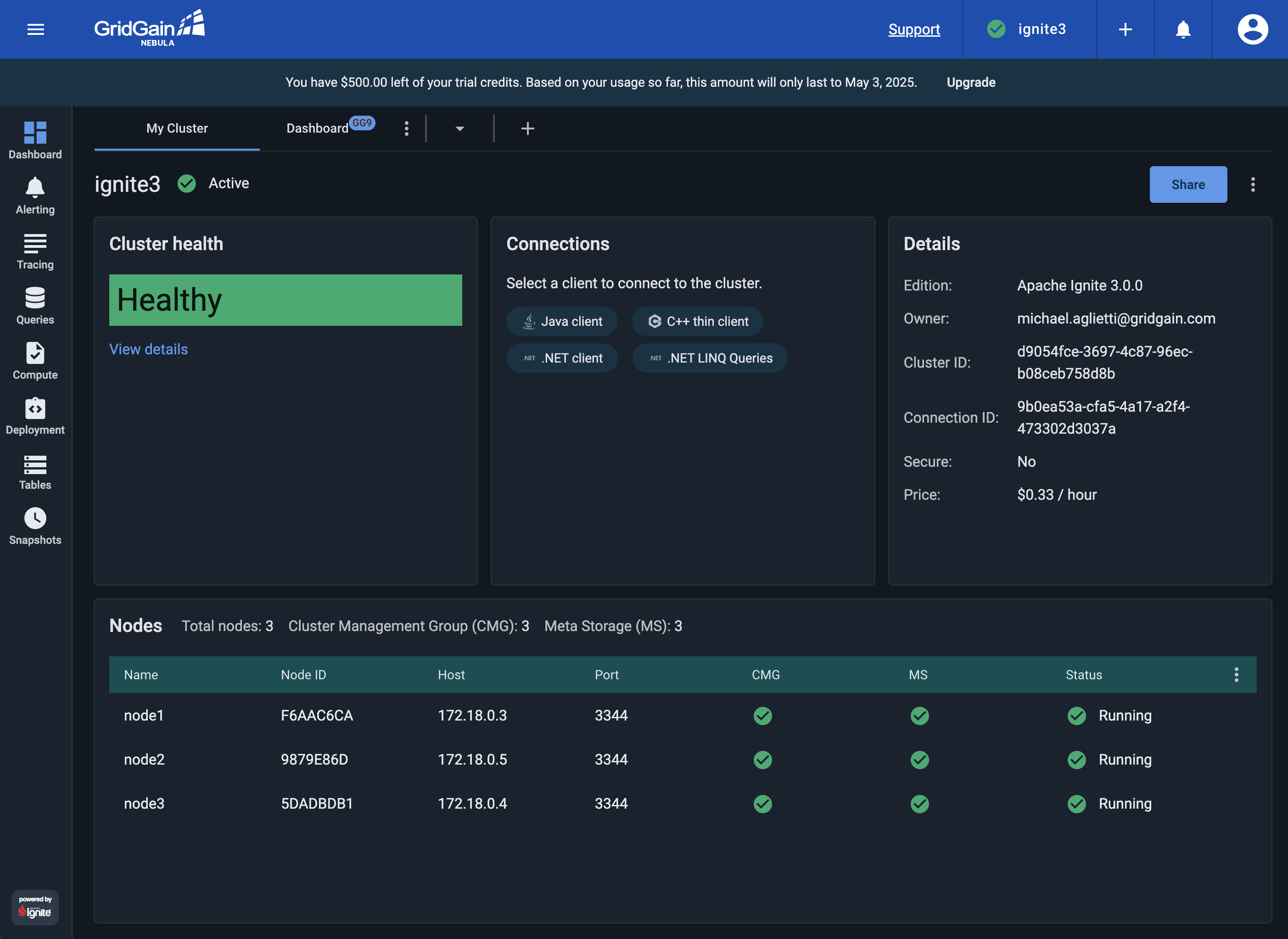 monitoring cluster