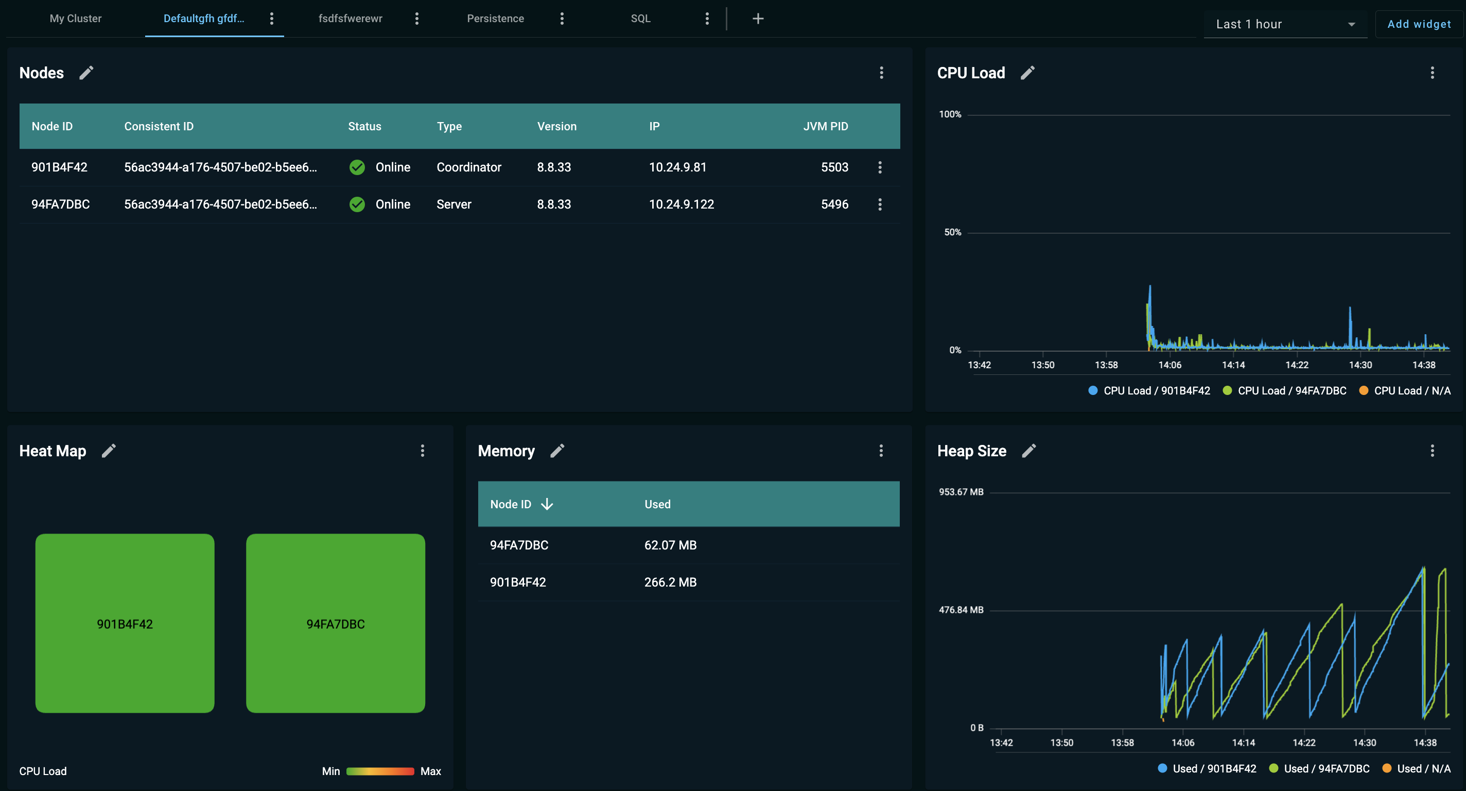 dashboard overview 1