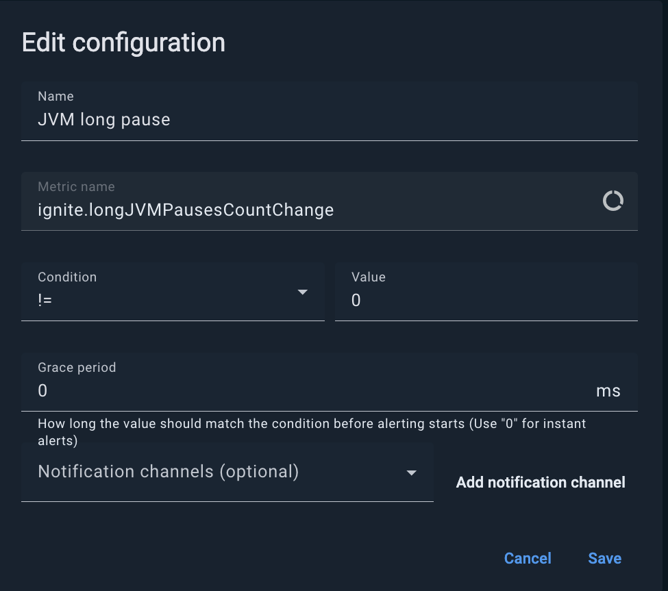 Predefined Alert