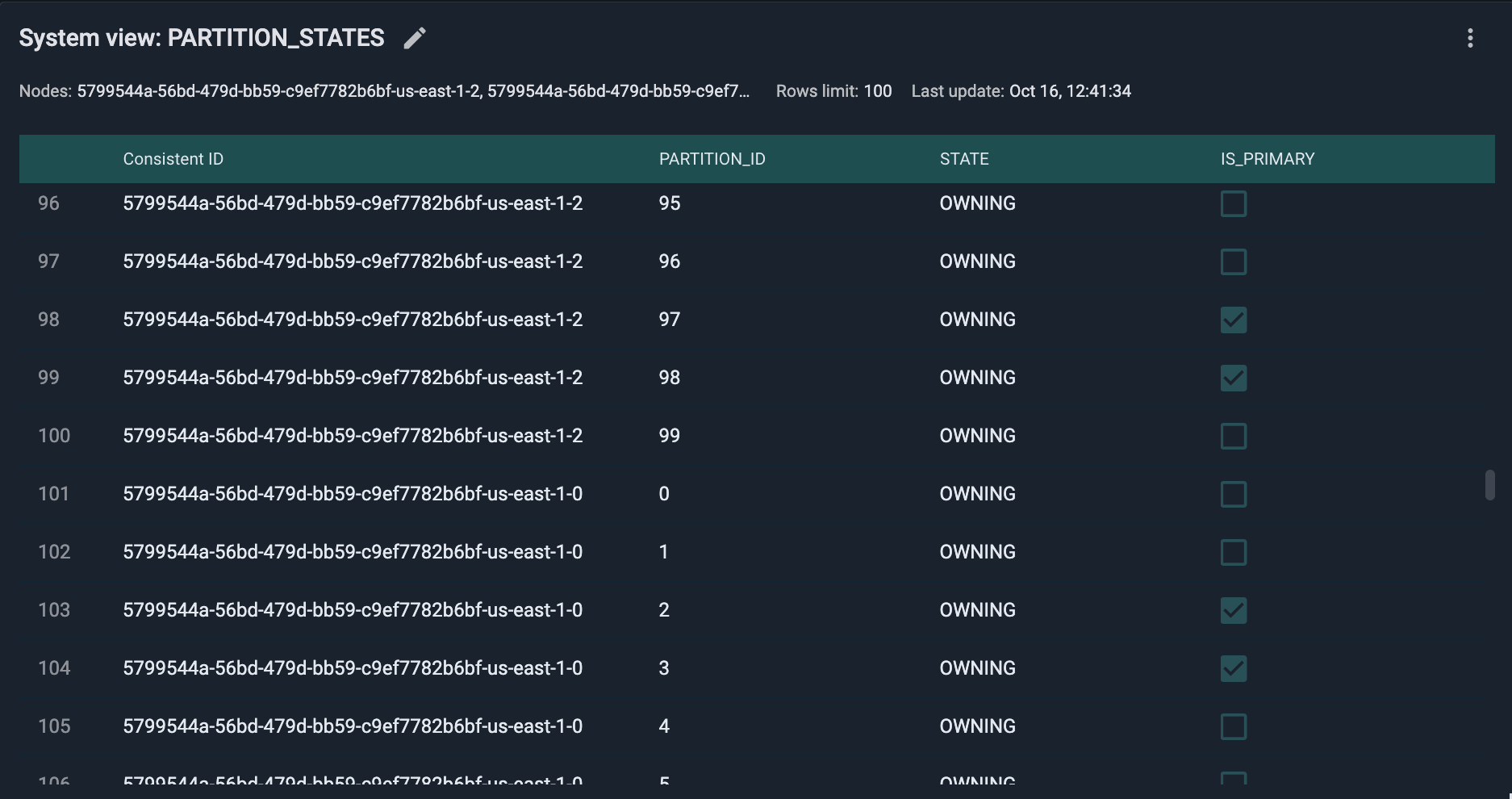 Edit System View
