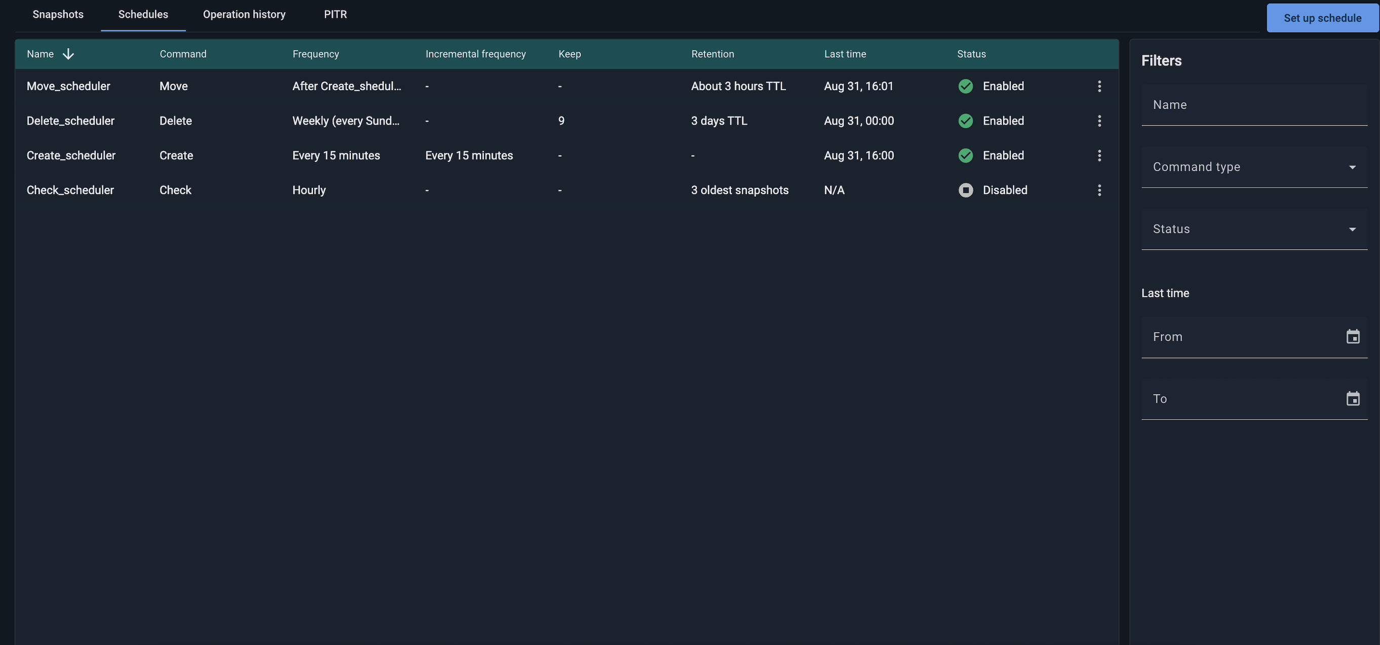 Snapshots Schedules
