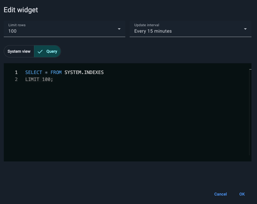 SQL Query
