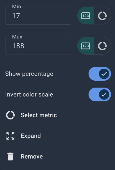 Edit Gauge or Heat Map