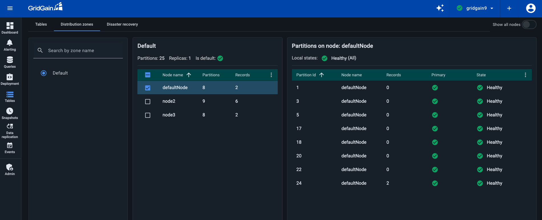 The Distribution zones tab
