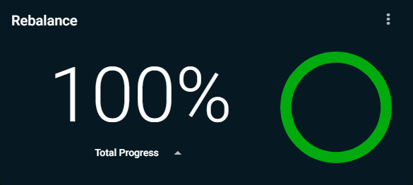 Rebalance Widget