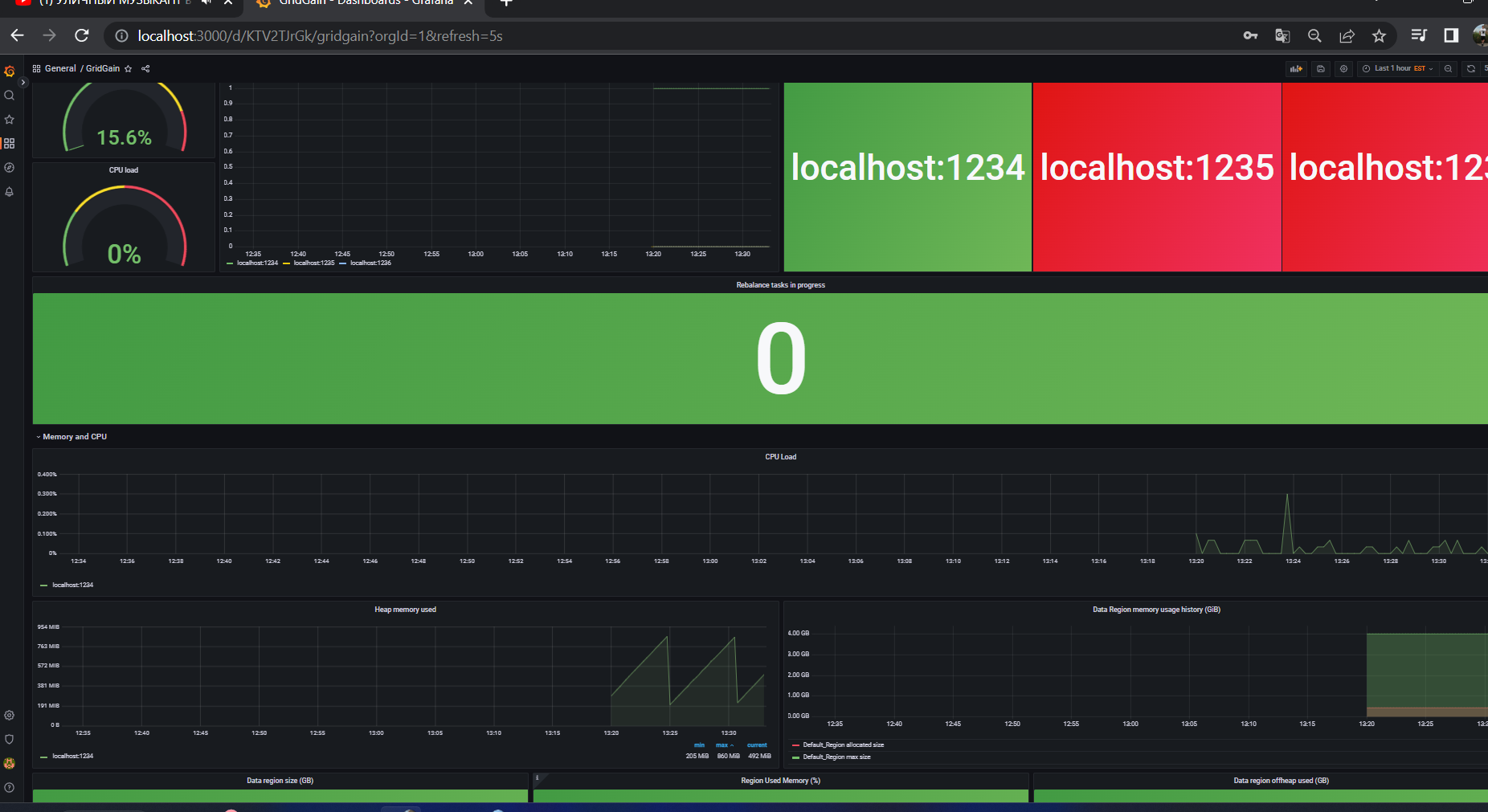 grafana