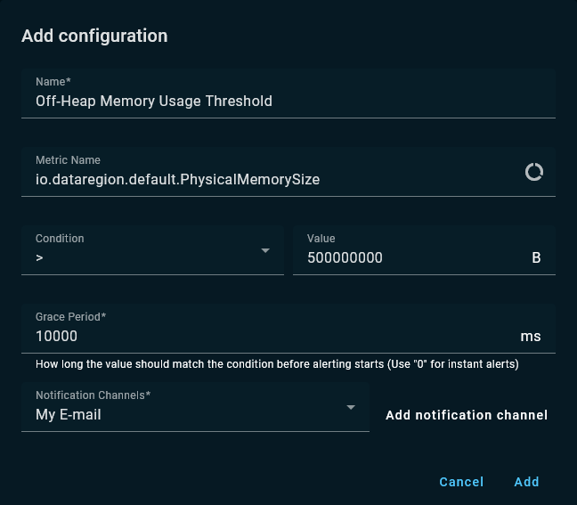 Ignite Memory Usage Alert