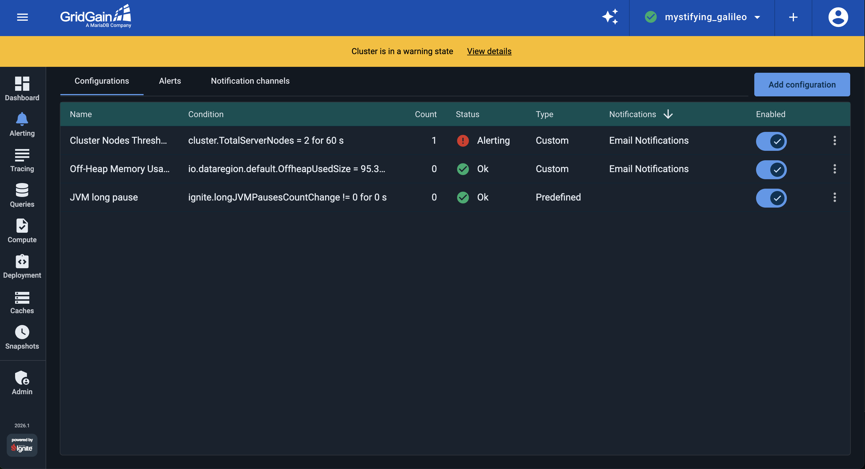 GridGain Alerting