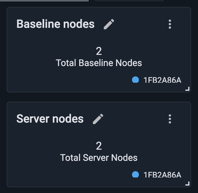 GridGain Server and Baseline Node Count