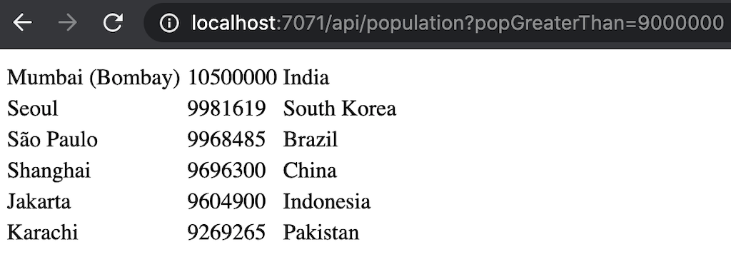 Azure Function Most Populated Cities Response