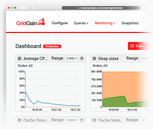 GridGain Control Center Alerts screenshot