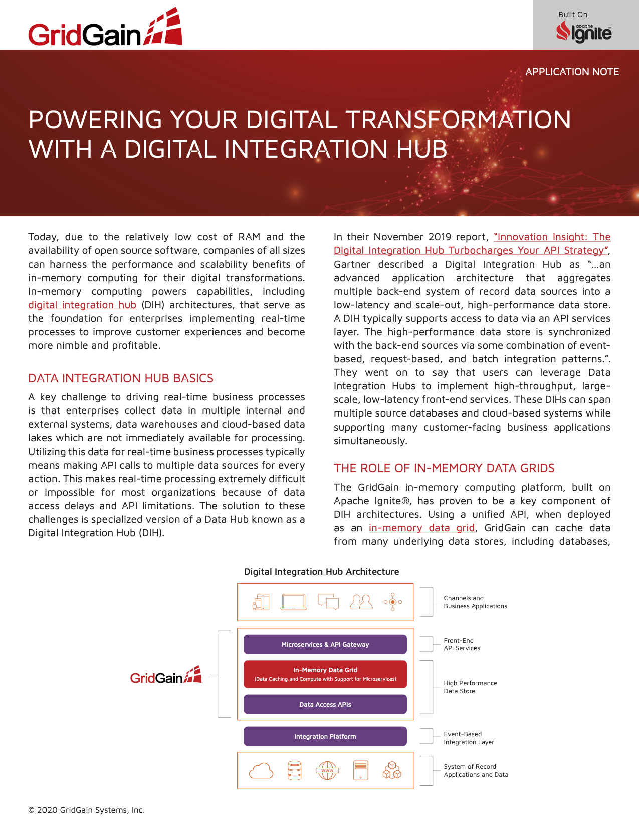 Powering Your Digital Transformation With a Digital Integration Hub
