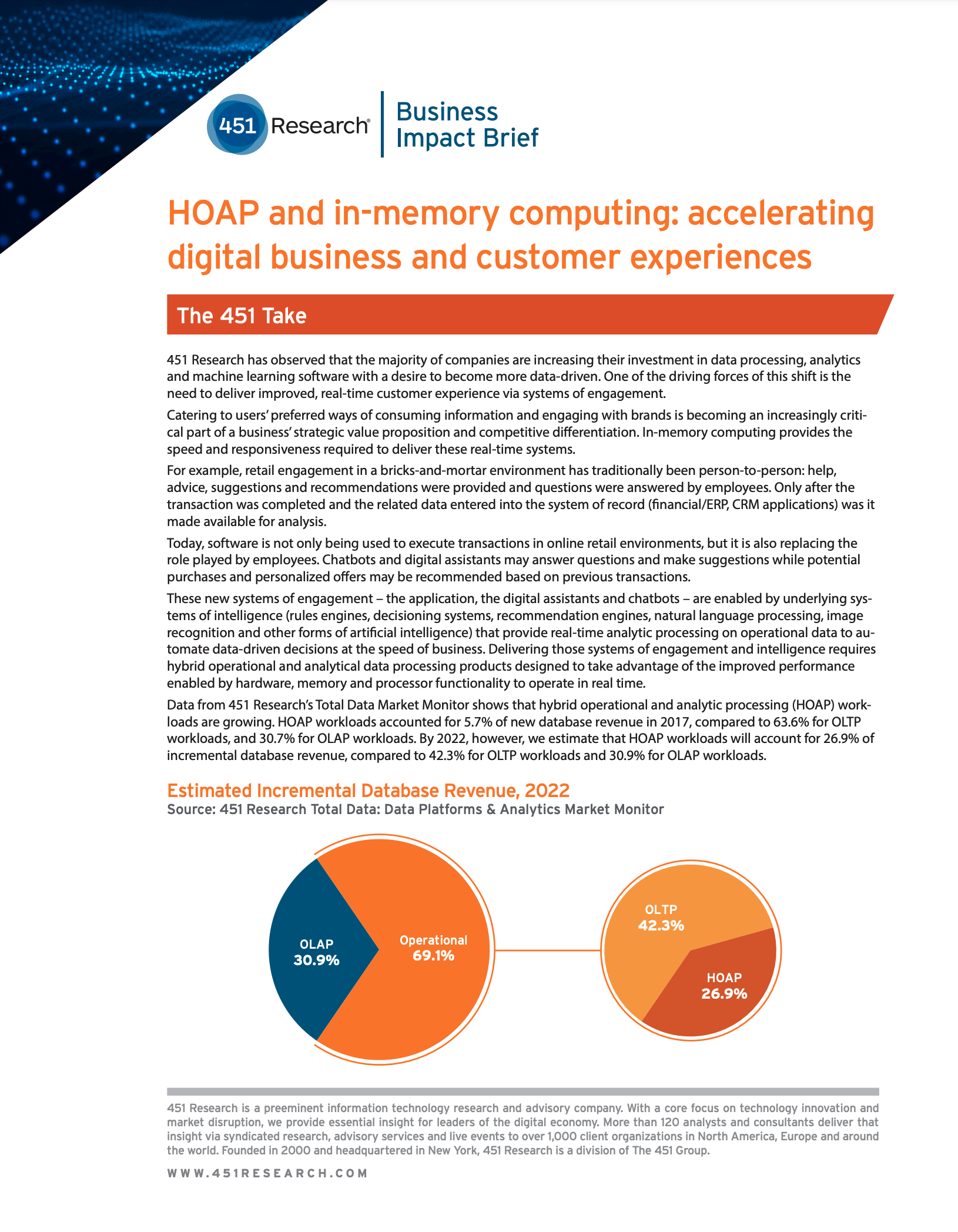 451 Research: HOAP and in-memory computing: accelerating digital business and customer experiences