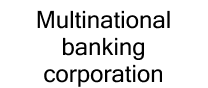 Multinational banking corporation logo