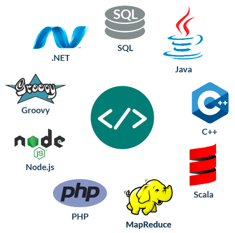 GridGain Unified API GridGain Unified API