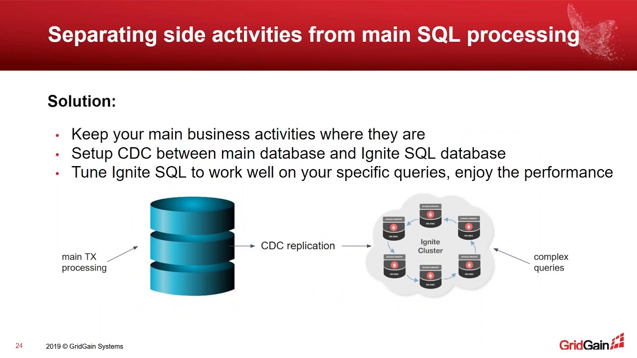 How to Migrate Your Data Schema to Apache Ignite | GridGain