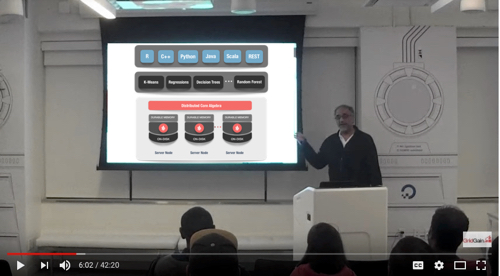 Akmal’s in London at the Open Data Science Conference (ODSC)