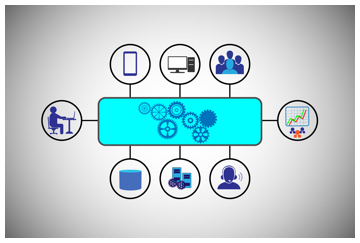 Apache Ignite for Microservices-Based Architectures