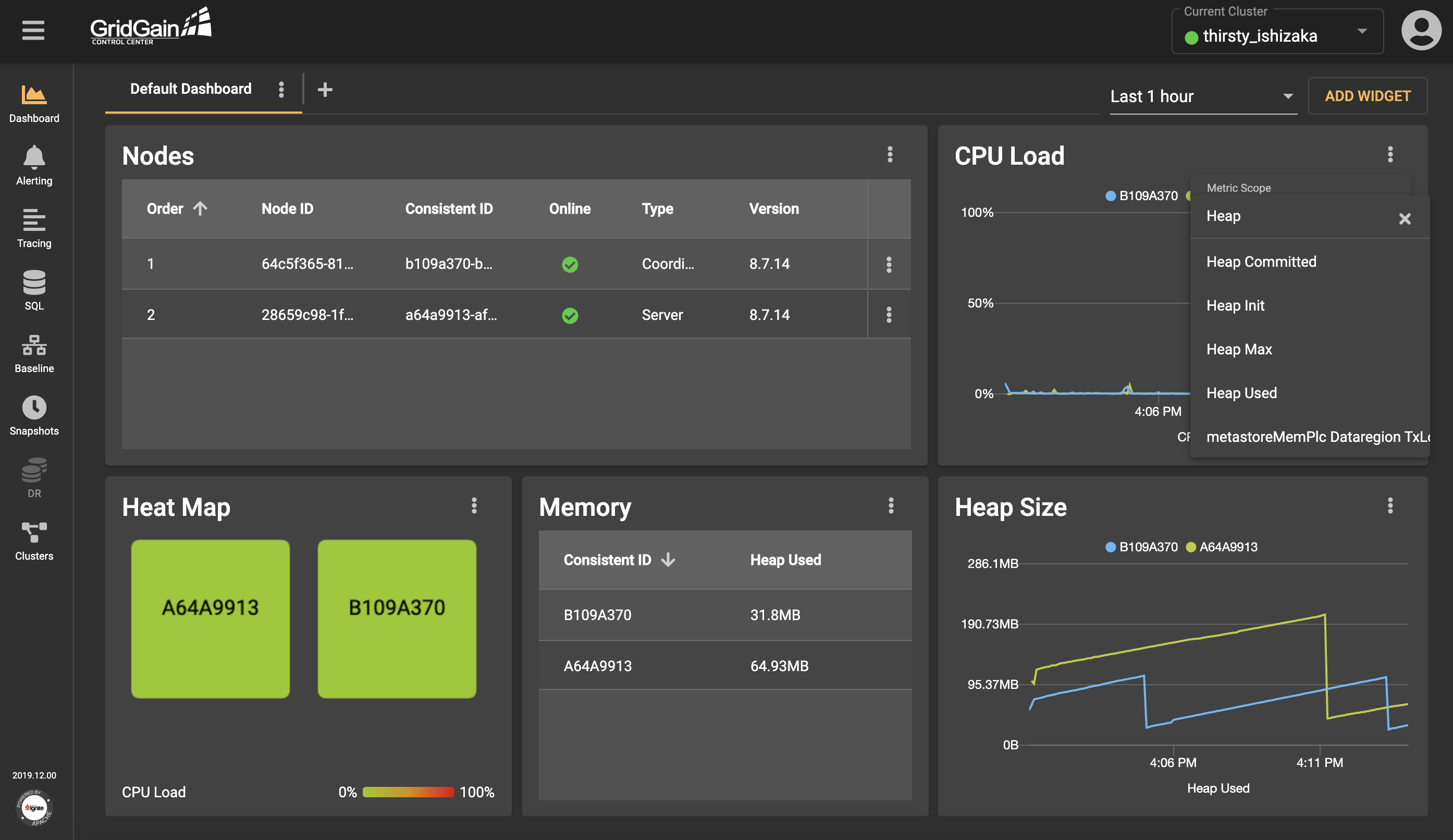 Metric-Selection Component in GridGain Control Center 1