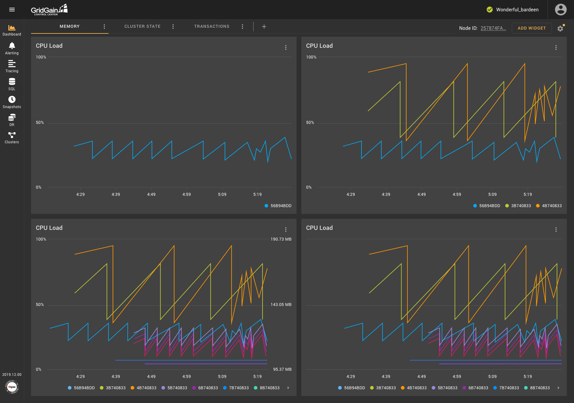 Metric-Selection Component in GridGain Control Center 6