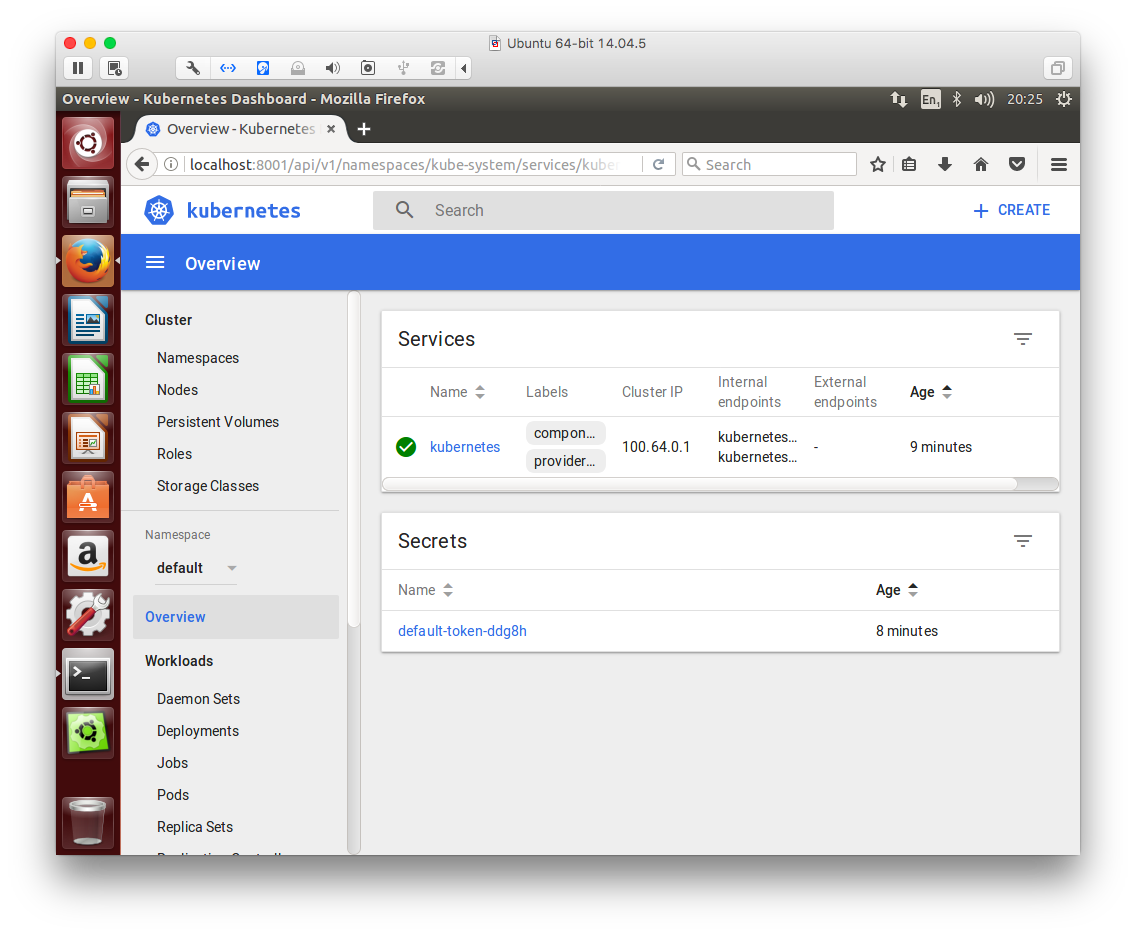 Figure 1. Dashboard Overview