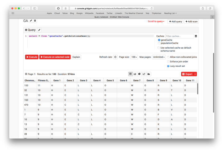 Figure 6. SQL Function Output.