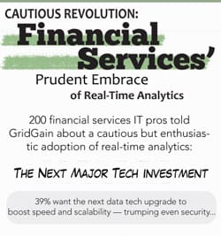 GridGain_Infographic_Financial_Services_IT