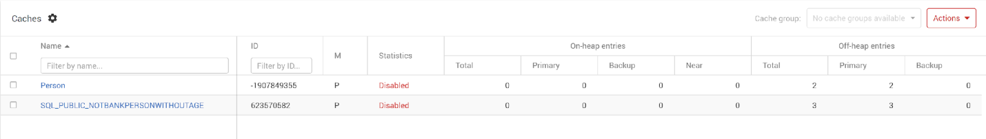 Load Data Into GridGain from Hadoop 3