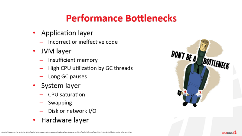 Tuning Apache® Ignite™ diagram