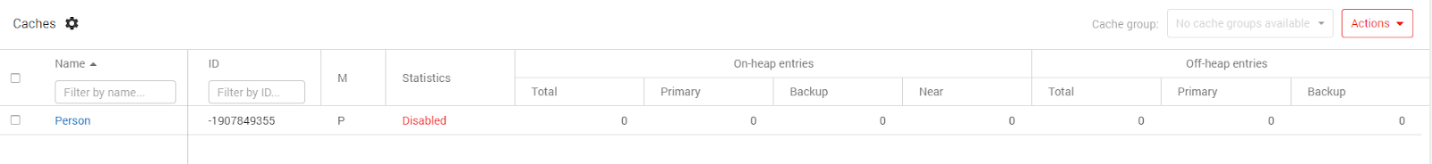 Start GridGain Cluster 2