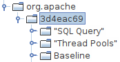 Using Zabbix to Monitor Apache Ignite - 7