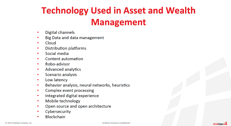 technologies used for asset and wealth management