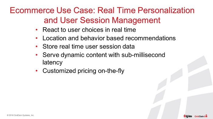 eCommerce Real Time Personalization and User Session Management