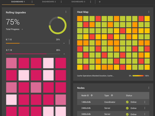 Metrics screenshot