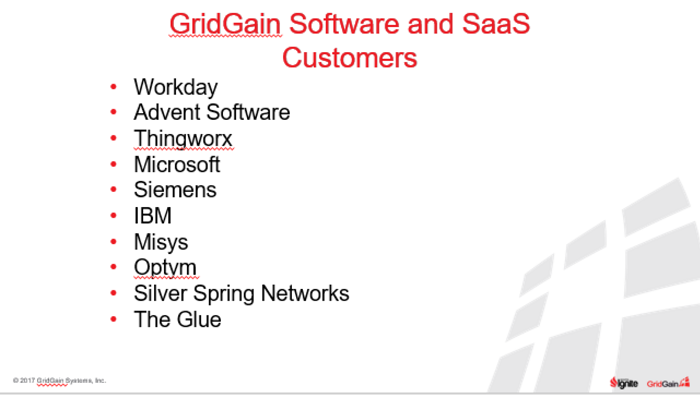 Improve software and SaaS performance and scalability with in-memory computing