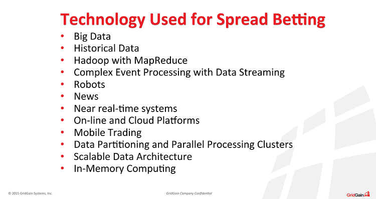 technologies used for financial spread betting