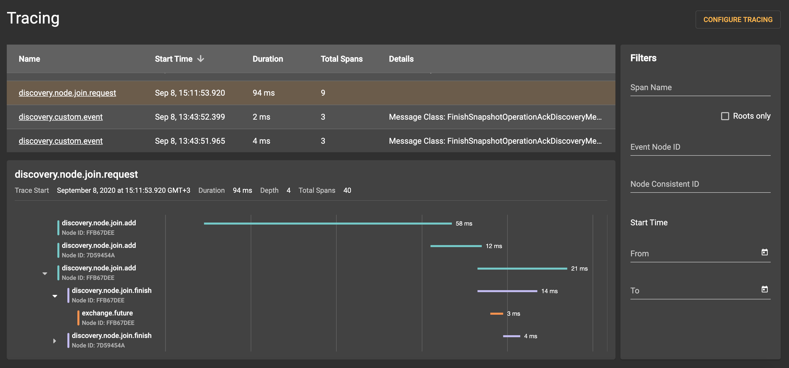 Apache Ignite Monitoring With Control Center - Tracing