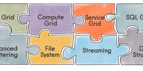 Apache® Ignite™ Tip: Peer Class Loading Deployment Magic