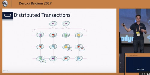 Apache Ignite + Docker: How to build an event-driven, dynamically reconfigurable microservices platform