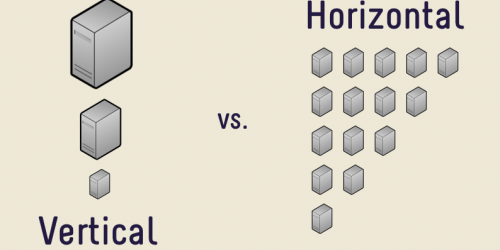 Distributed data structures: Part 1 (overview)