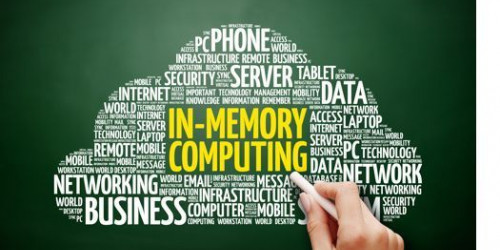What Is In-Memory Computing?