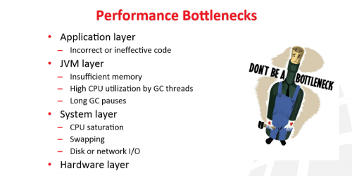 Tuning Apache® Ignite™ for Optimal Performance Webinar Recap