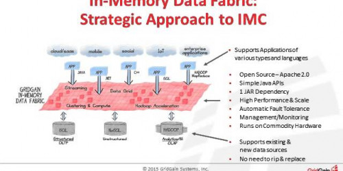 Hyperscaling Your SaaS Infrastructure