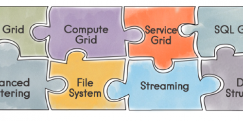Getting Started with Apache® Ignite™ Tutorial (Part 1: Introduction)
