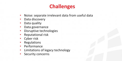 Real-Time Financial Data Analysis with In-Memory Computing