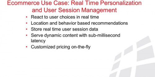 Supercharge eCommerce with In-Memory Computing Webinar Recap