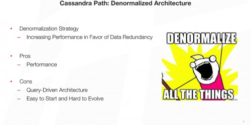 Comparing Apache Ignite and Cassandra for Hybrid Transactional/Analytical Processing (HTAP)