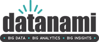 Enabling Successful Spread Betting with In-Memory Computing