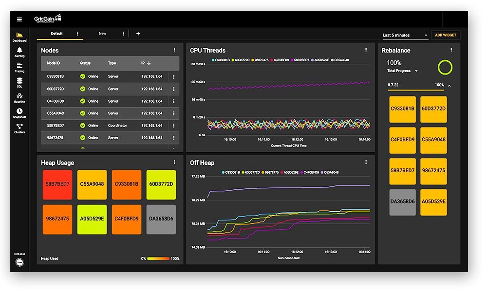 GridGain Control Center Alerts screenshot